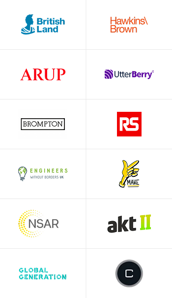 Organisations we've worked with
