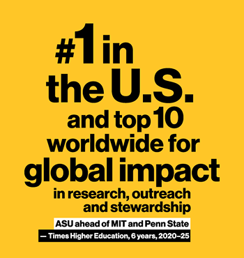 #1 in the US and top 10 worldwide for global impact(for mobile)