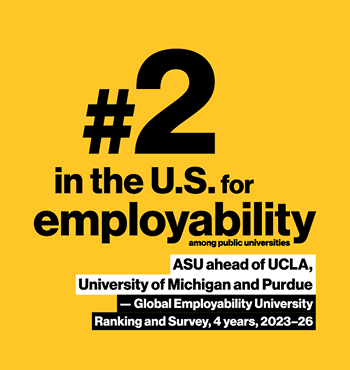 #2 in the US for employability(for mobile)