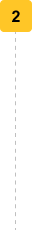Direct pathway